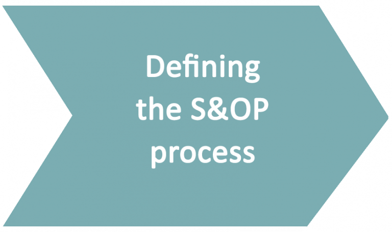 Defining the S&OP process – S&OP
